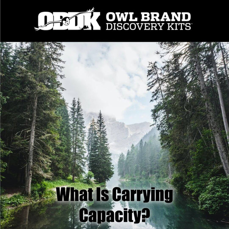 April 20 - Carrying Capacity